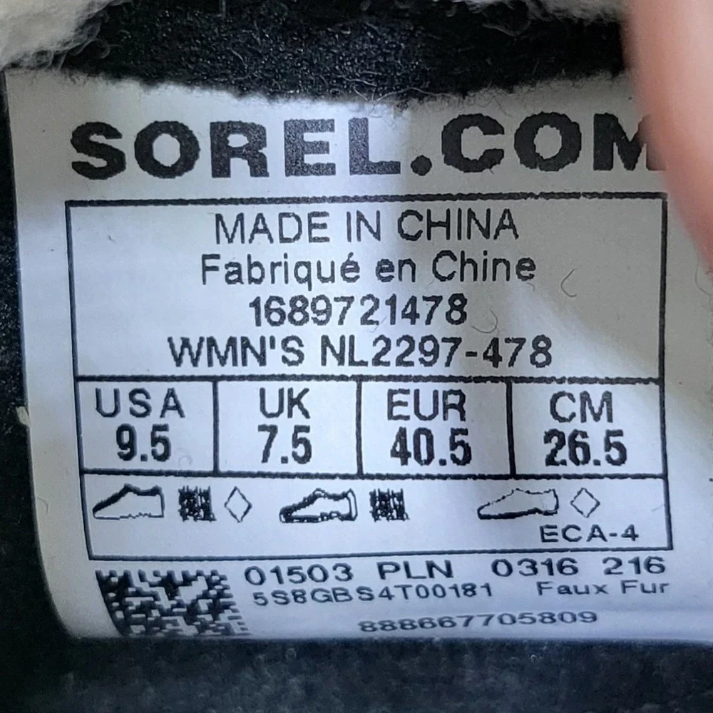Sorel ai models